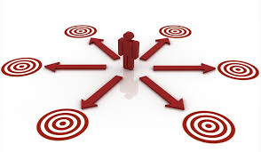 Choose Specific Goals