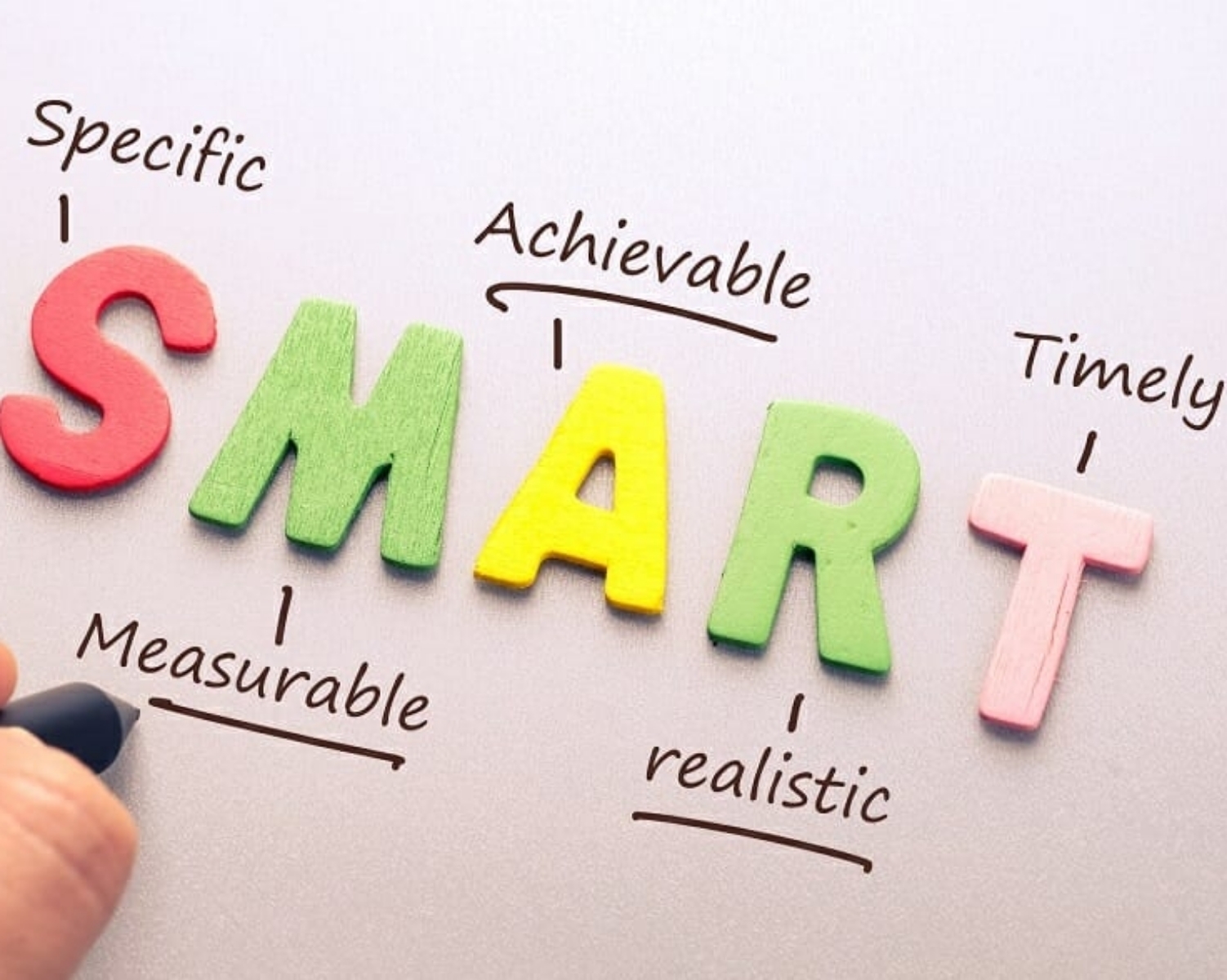 18 Habits That Will Make You Smarter | Deepstash