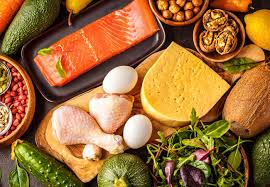 Ketogenic diet