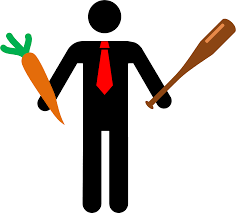 The Psychology Of Behavior